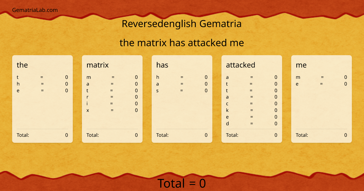 the matrix has attacked me in reversedenglish Gematria
